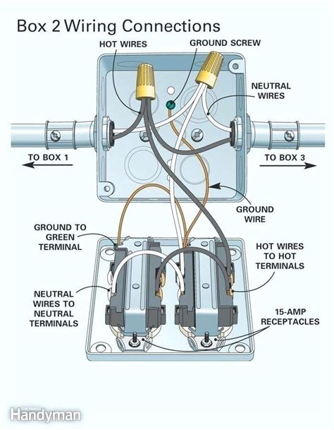 2 gang box electrical wiring|2 gang outdoor outlet box.